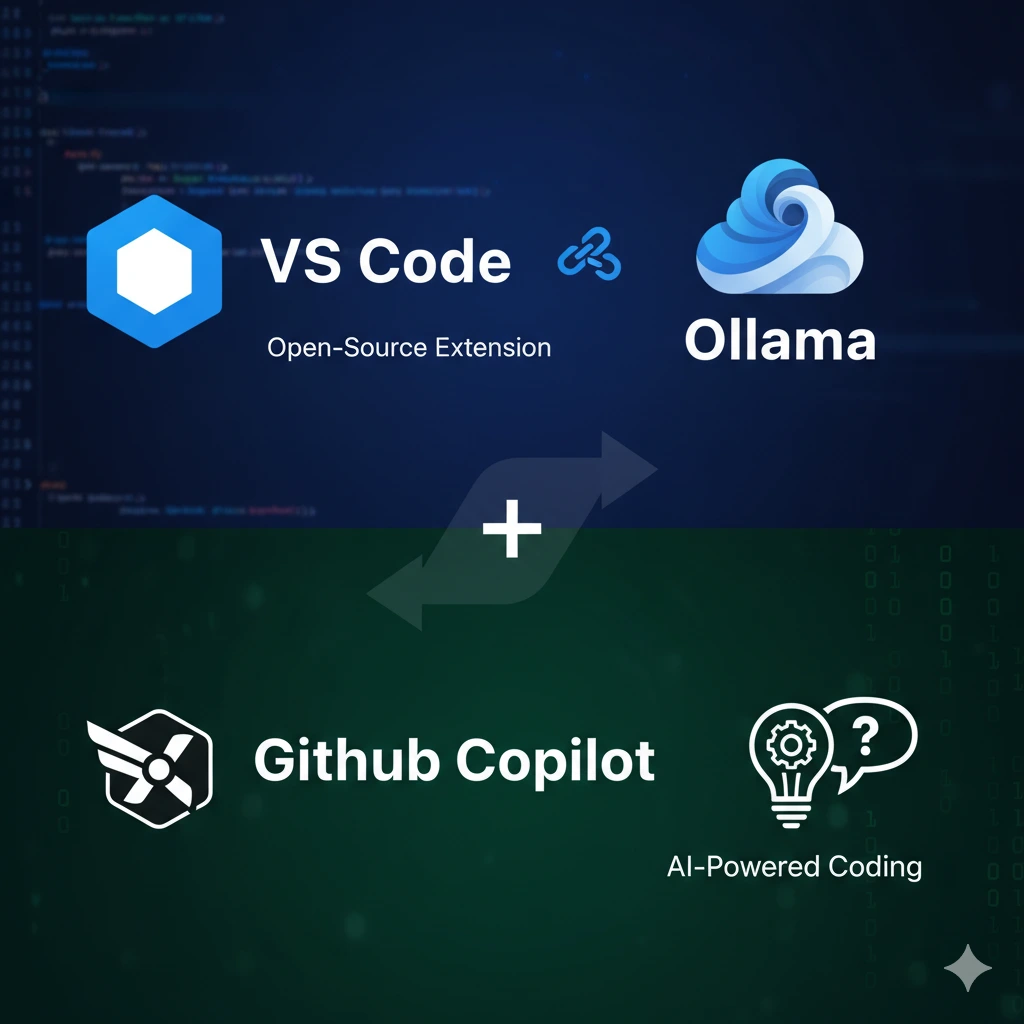 🚀 How to Use GitHub Copilot for Free in 2025 — Legally and Effectively
