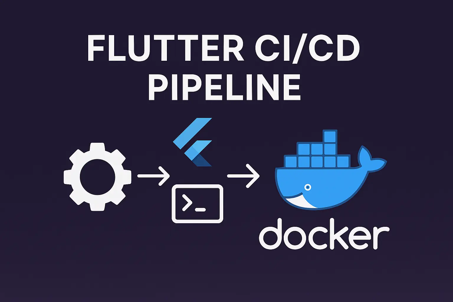 Building a Robust Flutter CI/CD Pipeline Using Docker for Automated Deployment